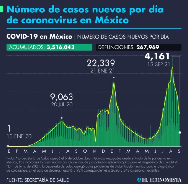 明後日に独立記念日を控えるメキシコ。街でたなびく国旗とその意味を知るとメキシコがちょっとわかるよ、の巻。（1／2） | メキシコのプライベート ...