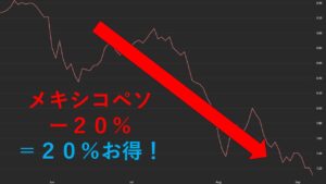 バックが黒で赤でグラフと右下がりの矢印が描かれている為替の推移